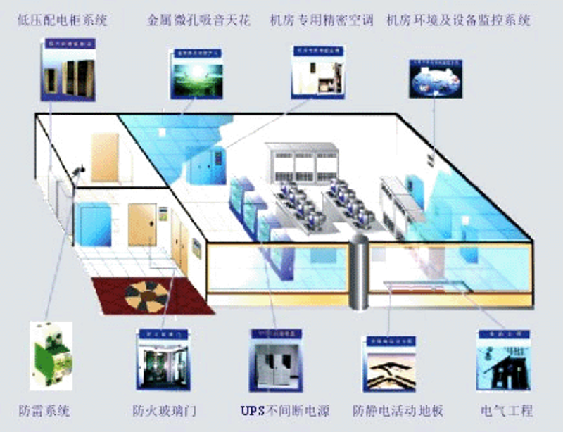 深圳软件开发：行业的创新引擎